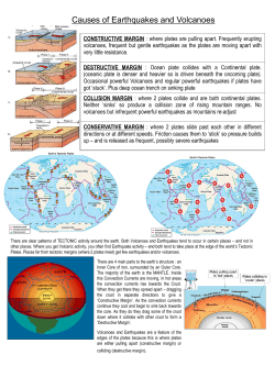 Causes of Earthquakes and Volcanoes