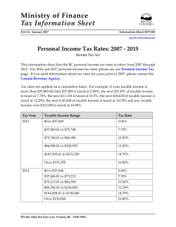 Personal Income Tax Rates: 2007 &ndash; 2015