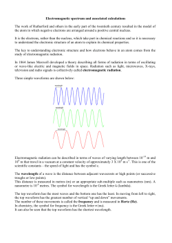 Electromagnetic spectrum and associated calculations The work of