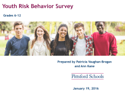 2016 Youth Risk Behavior Survey