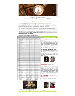 Lottery draw for the participants Zoom on the title holders :
