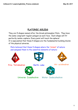 12.1 Prisms
