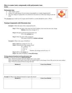How to name ionic compounds with polyatomic ions