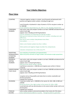 Year 5 Maths Objectives Place Value
