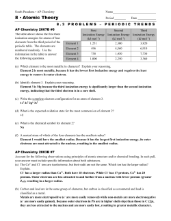 8 Atomic Theory
