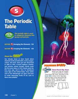 The Periodic Table