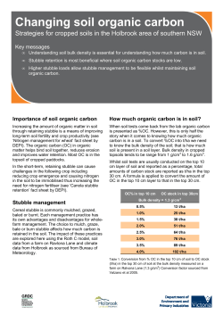 Changing soil organic carbon