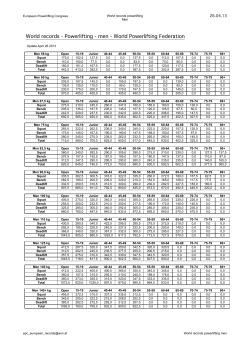 Powerlifting - British Powerlifting Federation