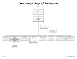 Full Organization Detail - Community College of Philadelphia