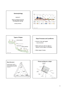 Geomorphology Types of Slopes Slope Processes and Landforms