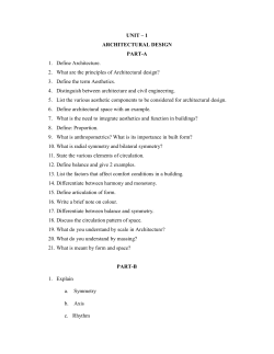 Question bank- Architecture