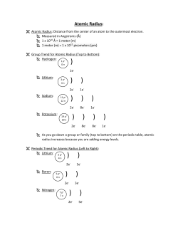 Atomic Radius - Laurel County Schools