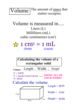 1 cm3 = 1 mL