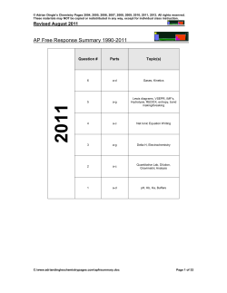 AP Free Response Summary 1990-2011