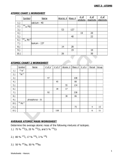 unit 3 - atoms atomic chart 1 worksheet