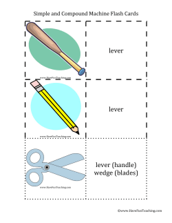 lever lever lever (handle) wedge (blades)