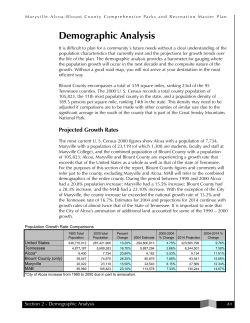 Demographic Analysis - Blount County Government