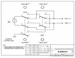 EJ0094-01 - HindlePower