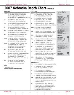 2007 Nebraska Depth chart&ndash;Nevada