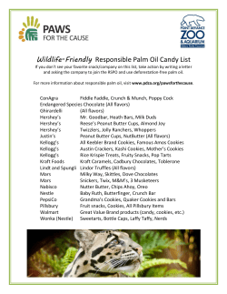 Wildlife-Friendly Responsible Palm Oil Candy List