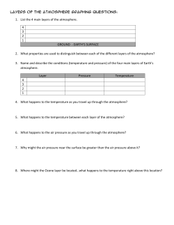 Layers of the Atmosphere Graphing Questions: 1. List the 4 main