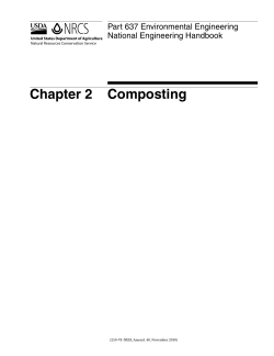 Chapter 2 Composting