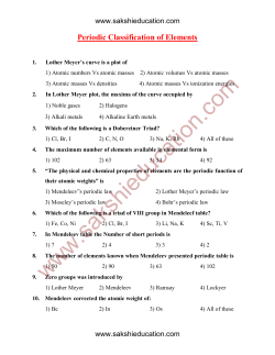 Periodic Classification of Elements