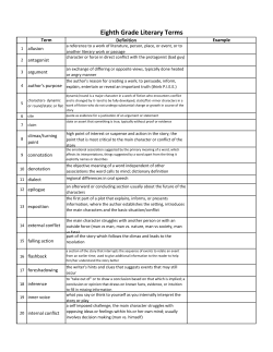 Literary Terms