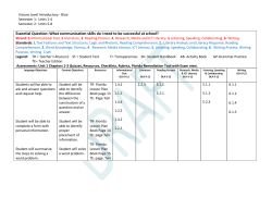 Essential Question: What communication skills do I need to be