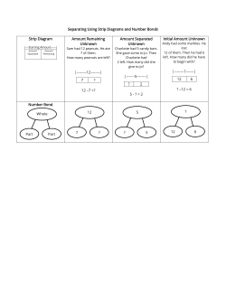 Separating Using Strip Diagrams and Number Bonds Strip Diagram