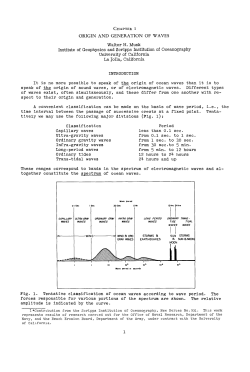 origin and generation of waves ii