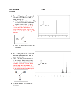 Solutions - Dynamic Science