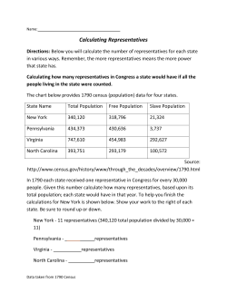 Calculating Representatives