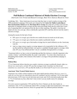 2008 NLI Presidential Leadership Questions,
