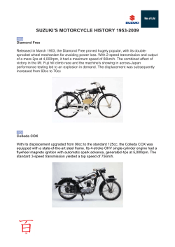 Motorcycle History 1953-2009