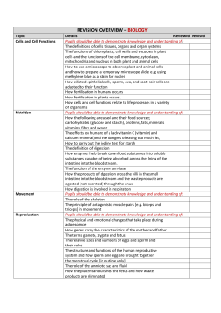 revision overview &ndash; biology
