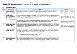 Applicable Market and Other Charges for Licensed