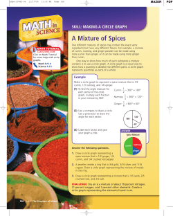 A Mixture of Spices