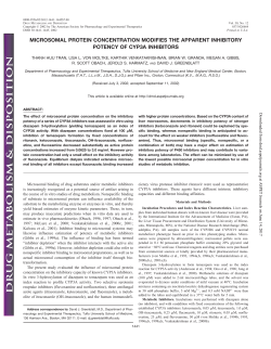 microsomal protein concentration modifies the apparent inhibitory