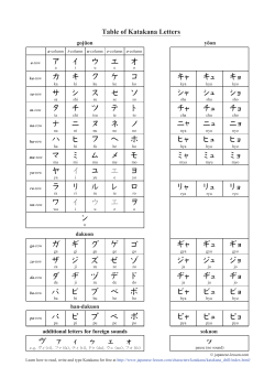 Katakana Table - Complete List of All Katakana Letters