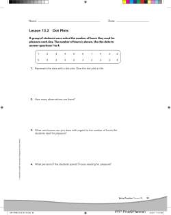 Lesson 13.2 Dot Plots