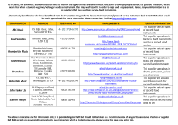 ORGANISATION ADDRESS TELEPHONE NO EMAIL/WEBSITE