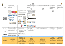 Addition and Subtraction