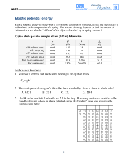 Elastic potential energy