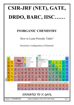 - H Gaur Chemistry