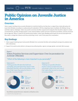 Public Opinion on Juvenile Justice in America