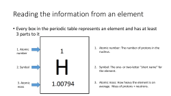 Reading the information from an element