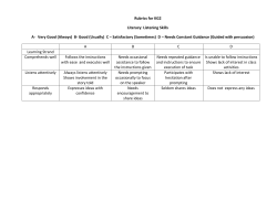 (Always) B- Good (Usually) C