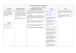 Suspended Sentences (Imposition) (PDF 136KB)