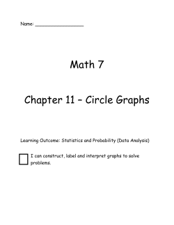 Circle Graphs